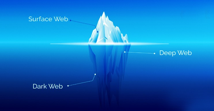 how to access dark web on iphone