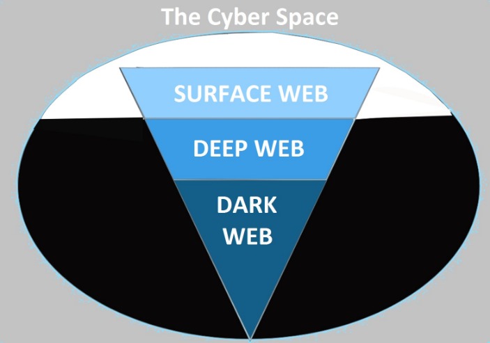 legit darknet markets