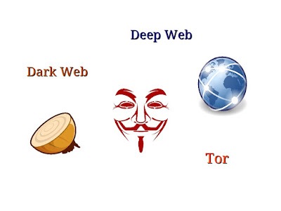 links deep web tor