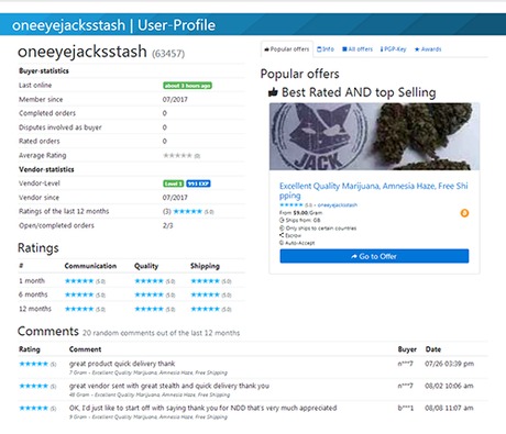 darknet stock market