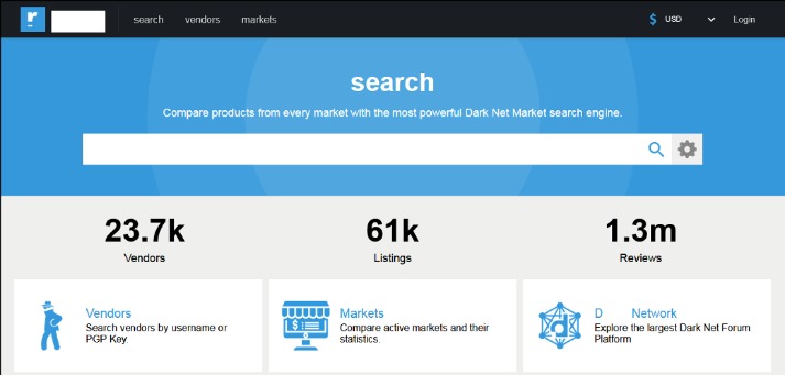 darknet market comparison