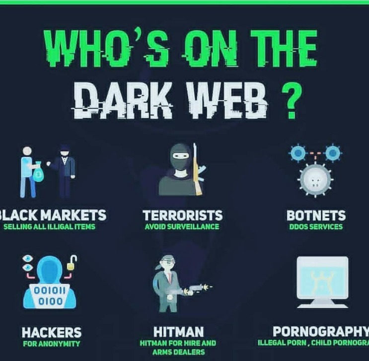 how to access dark web markets