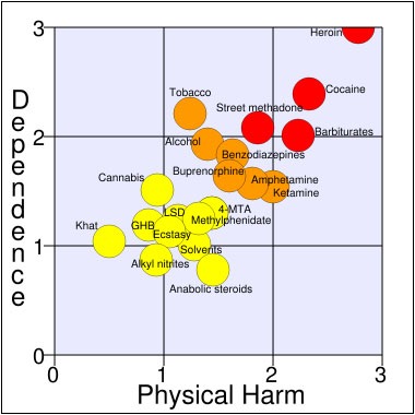 drugs from darknet markets