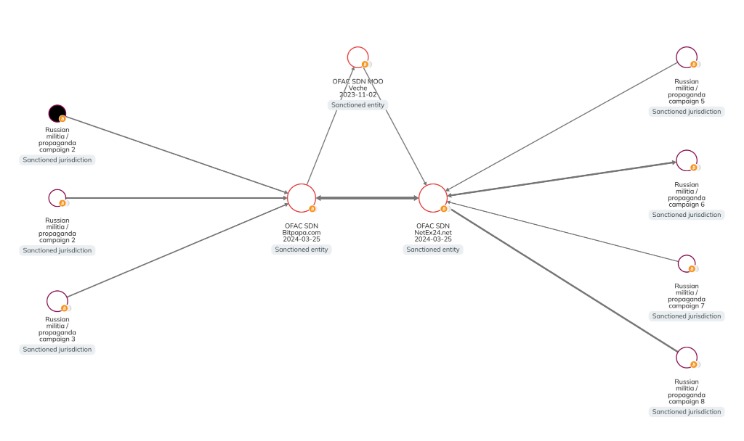darknet markets australia