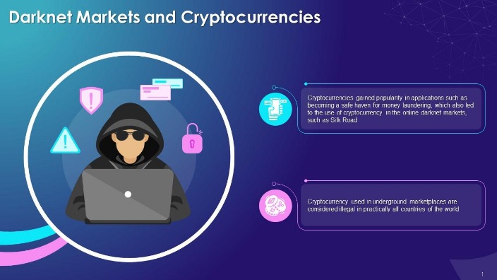 darknet market that has ssn database