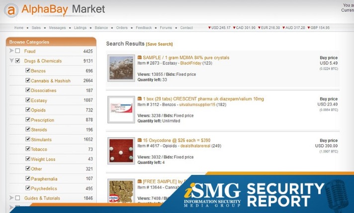 darknet markets guide