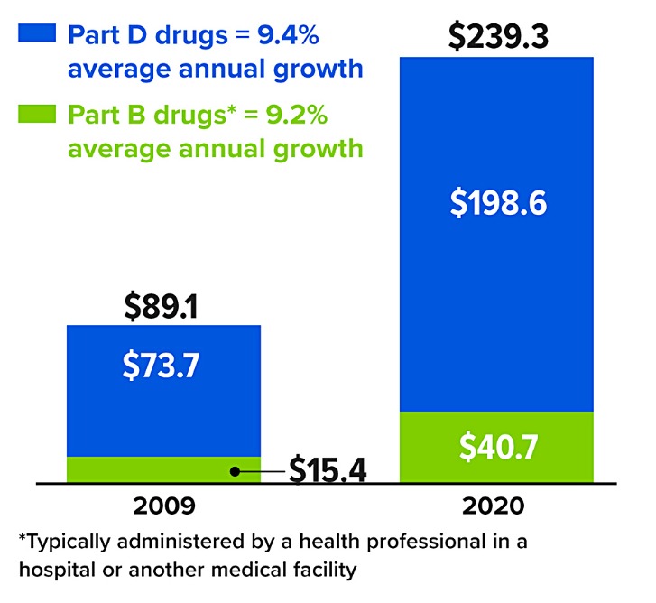darknet drug prices uk