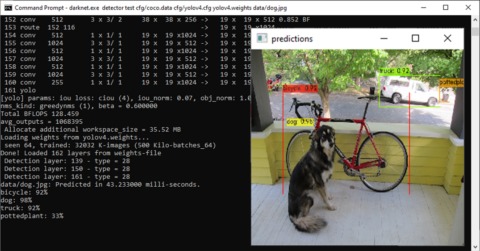 best darknet markets 2024