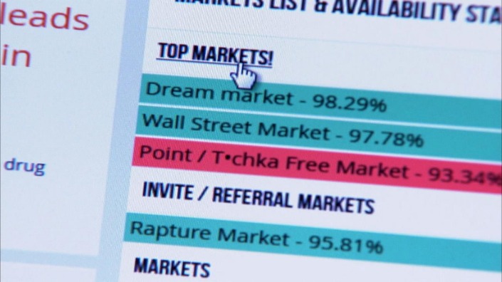 how many darknet markets are there