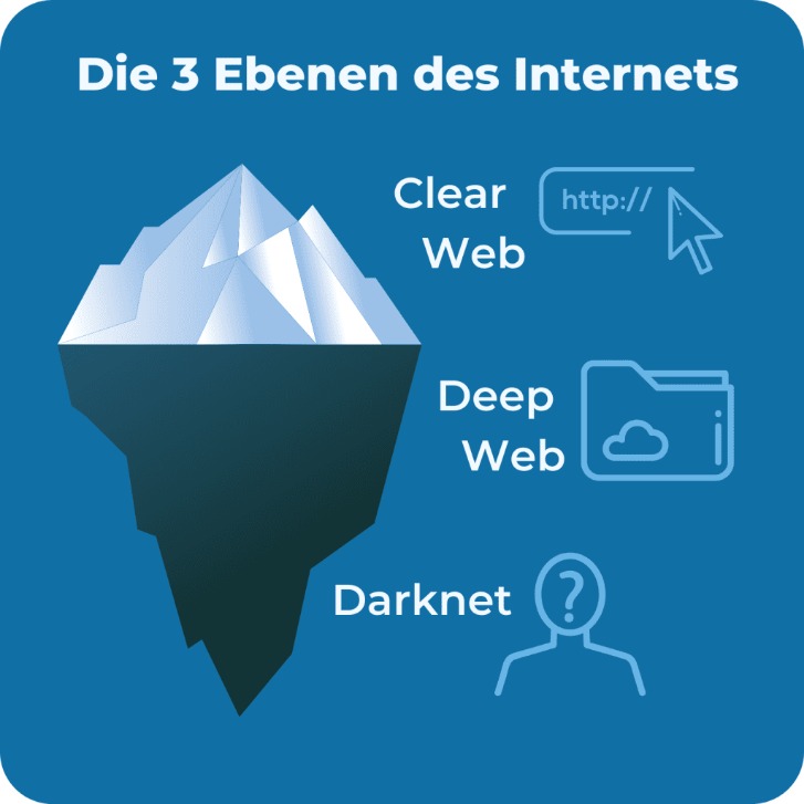 darknet markets reddit 2025