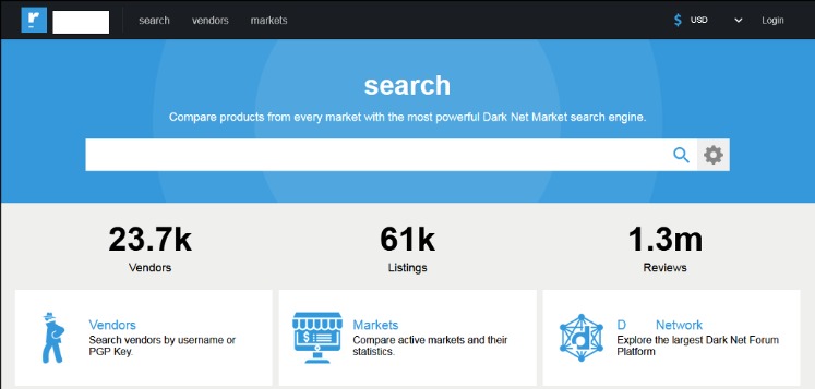 best darknet market 2024