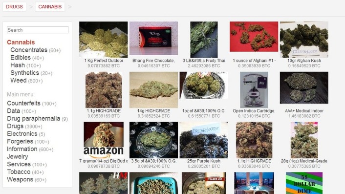how to darknet market