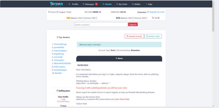 darknet market links 2023