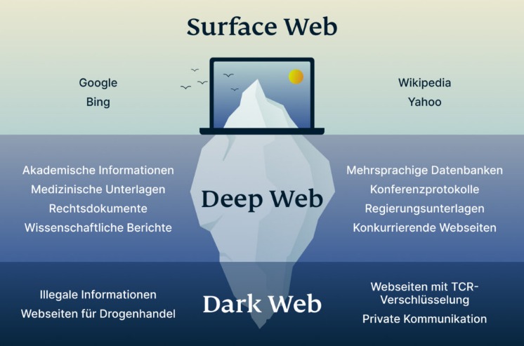 darknet market reviews