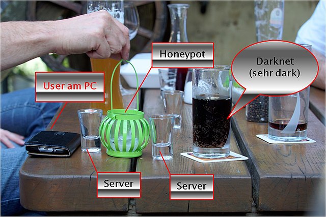 darknet drugs market