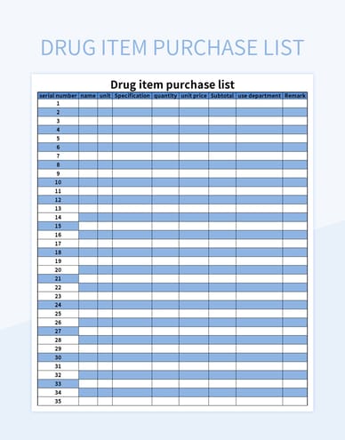 how to purchase drugs online