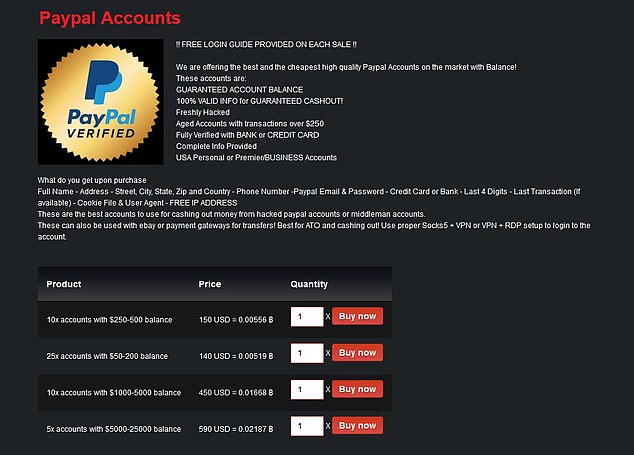 how to buy drugs from dark web
