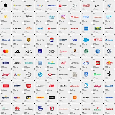 best dark web websites