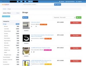 darknet markets 2024