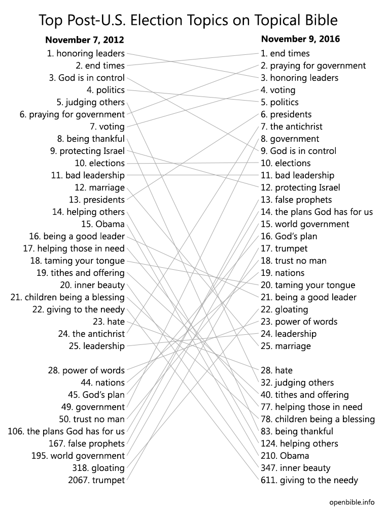 list of dark net markets